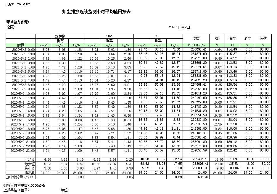 豪门国际·(中国集团)官方网站