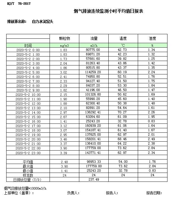 豪门国际·(中国集团)官方网站