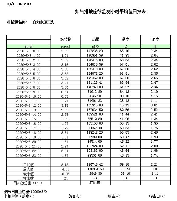 豪门国际·(中国集团)官方网站