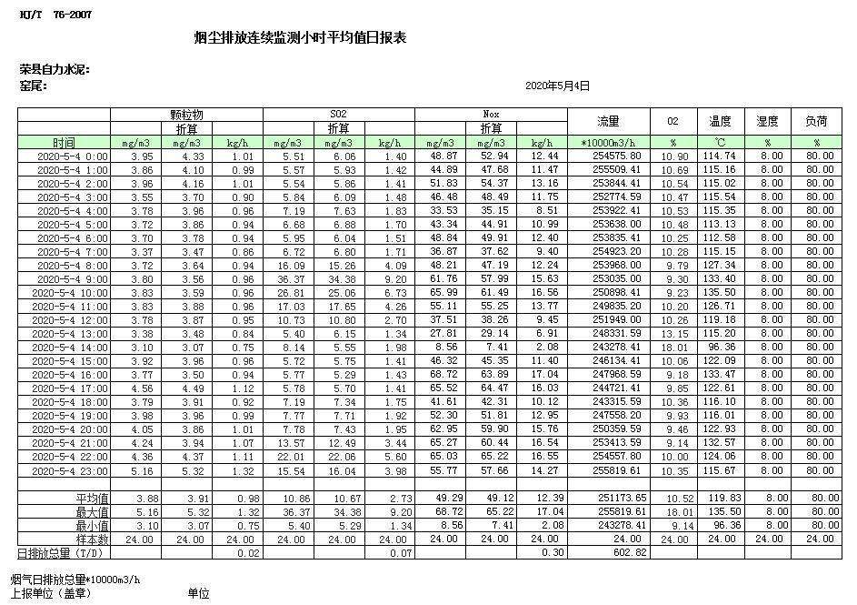 豪门国际·(中国集团)官方网站