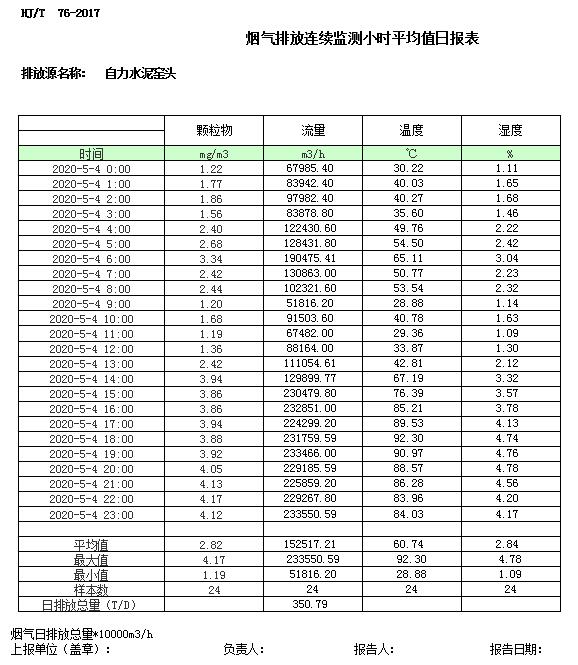 豪门国际·(中国集团)官方网站
