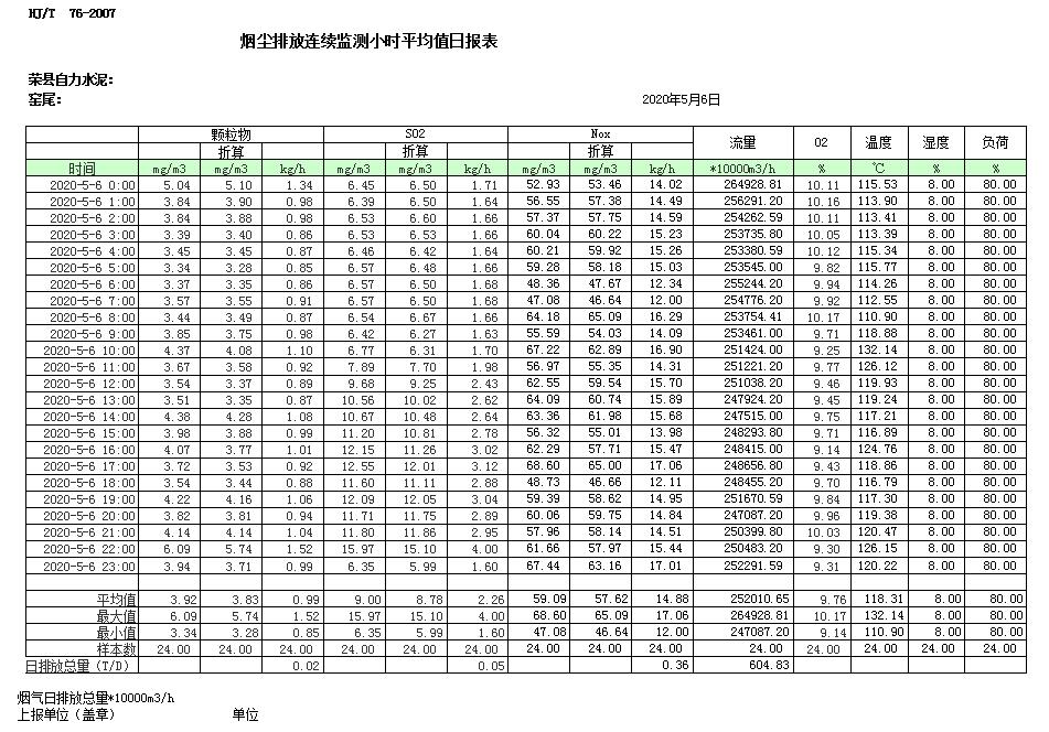 豪门国际·(中国集团)官方网站