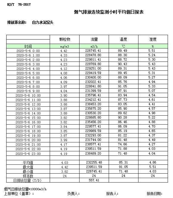 豪门国际·(中国集团)官方网站