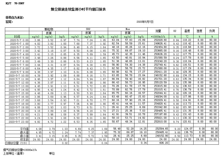 豪门国际·(中国集团)官方网站