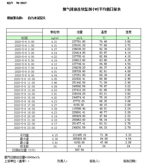 豪门国际·(中国集团)官方网站