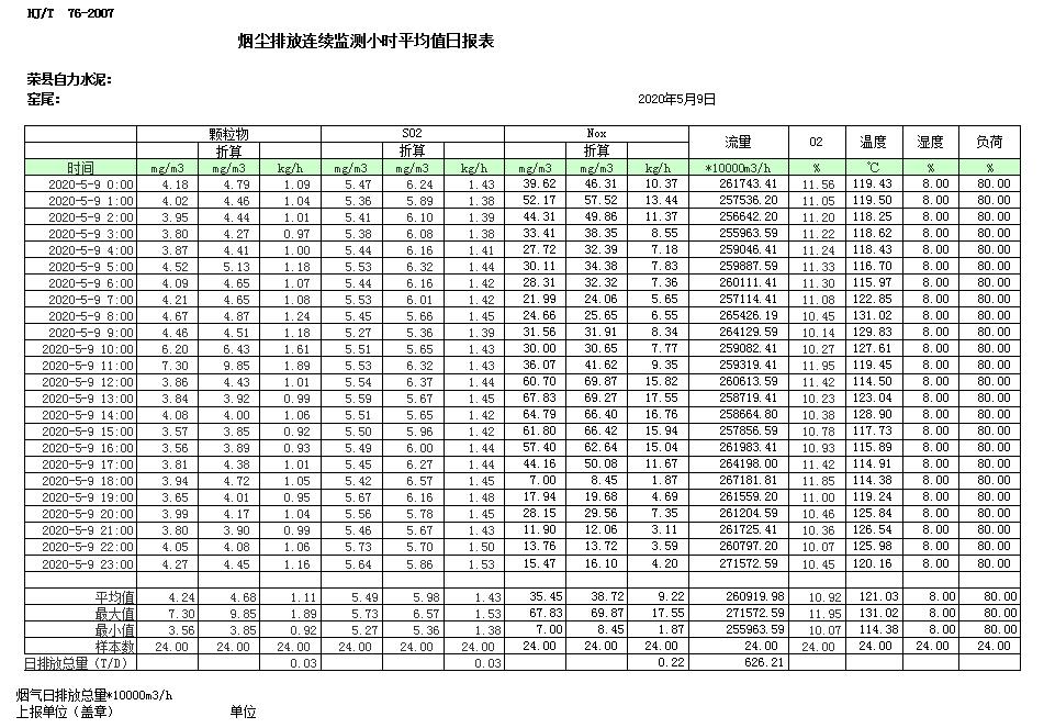 豪门国际·(中国集团)官方网站