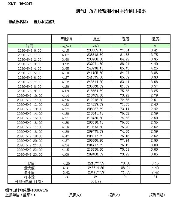 豪门国际·(中国集团)官方网站