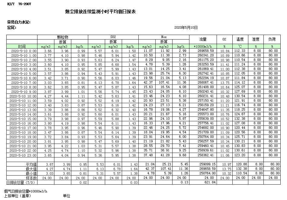 豪门国际·(中国集团)官方网站