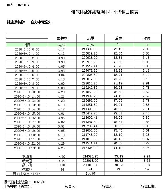豪门国际·(中国集团)官方网站
