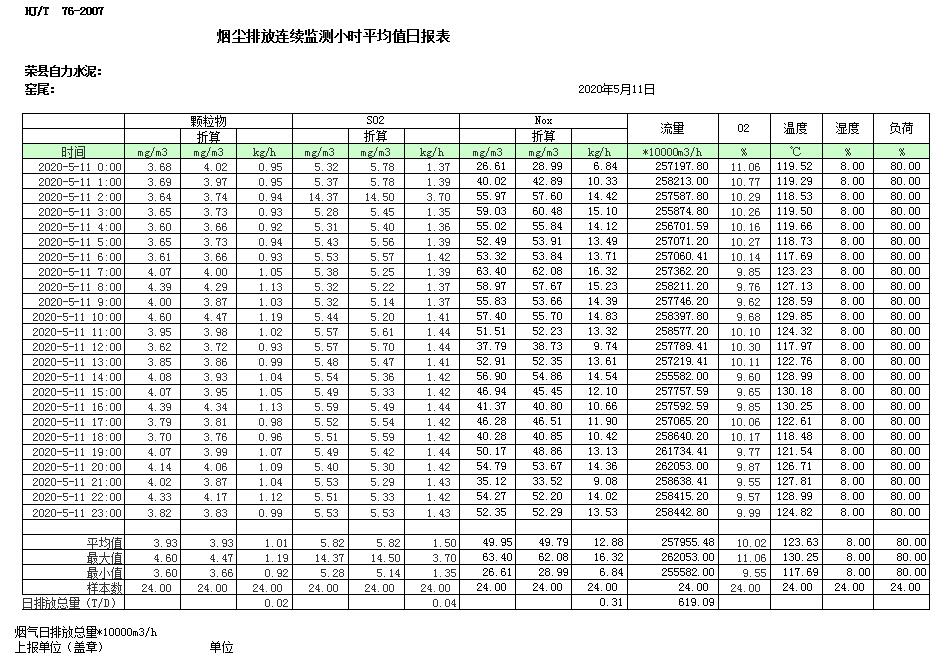 豪门国际·(中国集团)官方网站