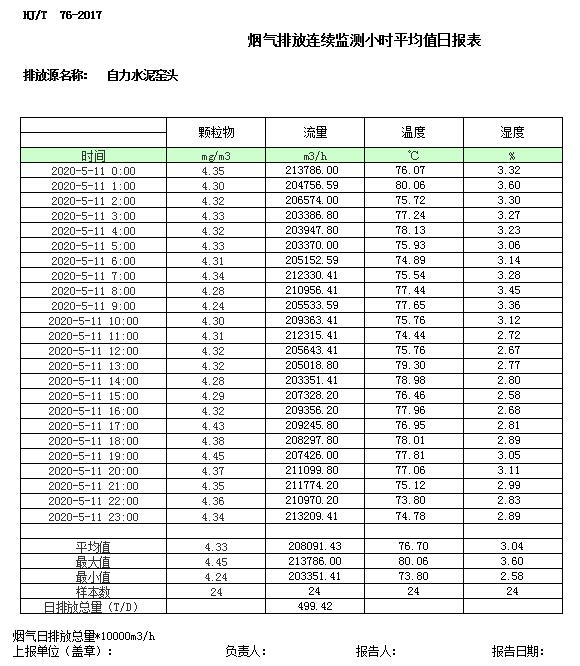 豪门国际·(中国集团)官方网站