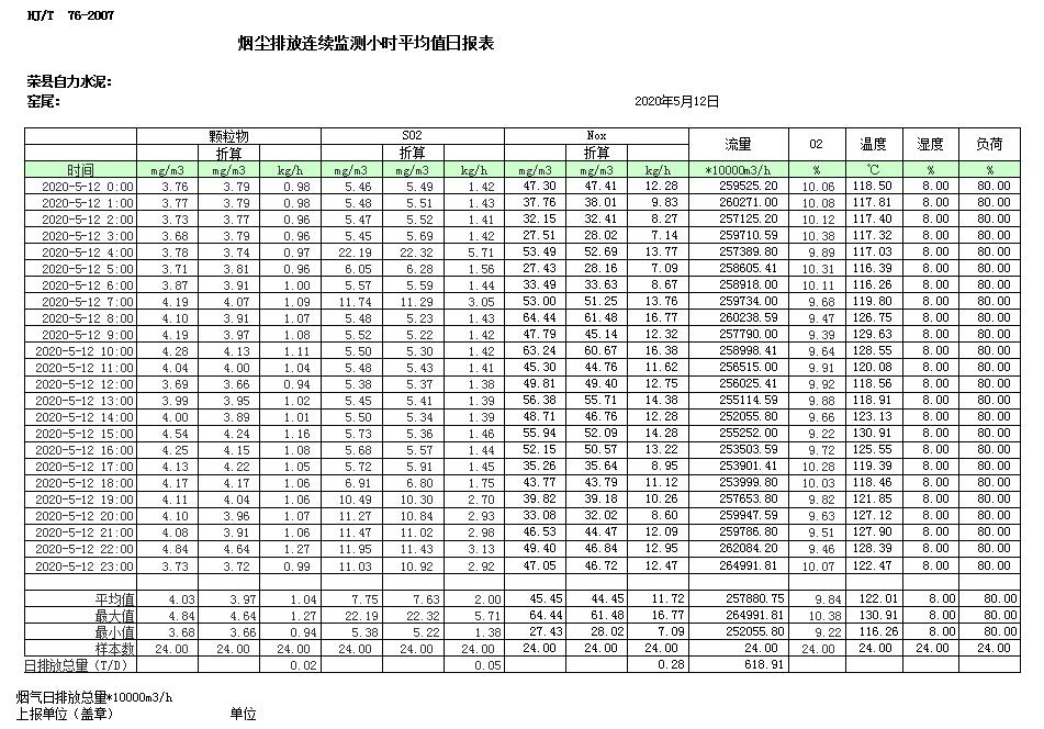 豪门国际·(中国集团)官方网站