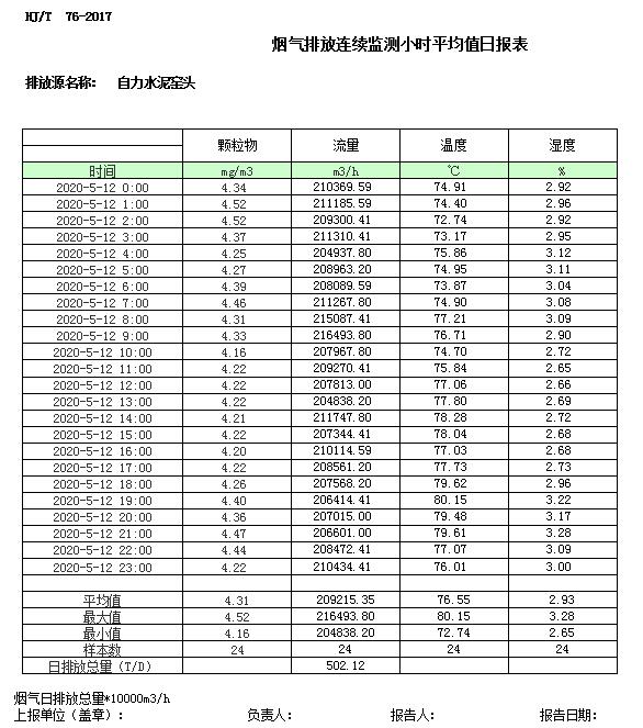 豪门国际·(中国集团)官方网站