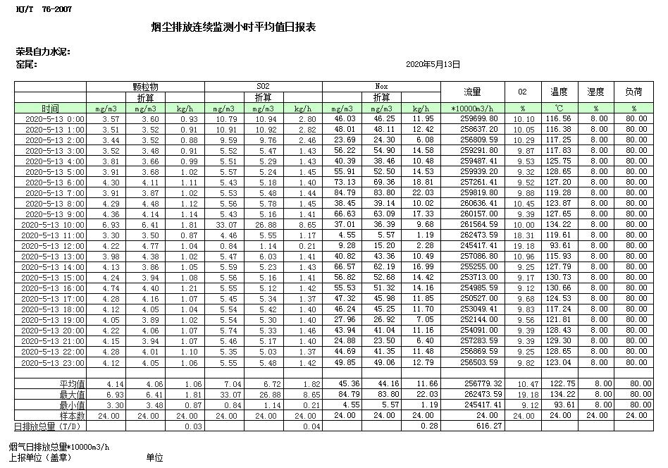 豪门国际·(中国集团)官方网站