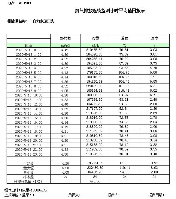 豪门国际·(中国集团)官方网站
