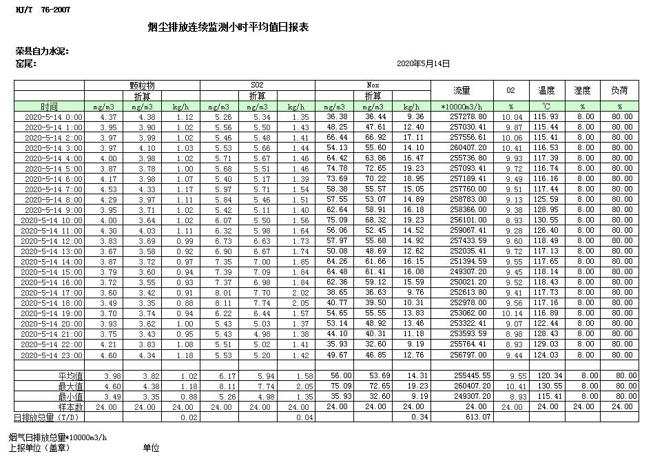 豪门国际·(中国集团)官方网站