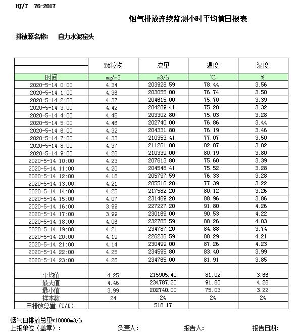 豪门国际·(中国集团)官方网站