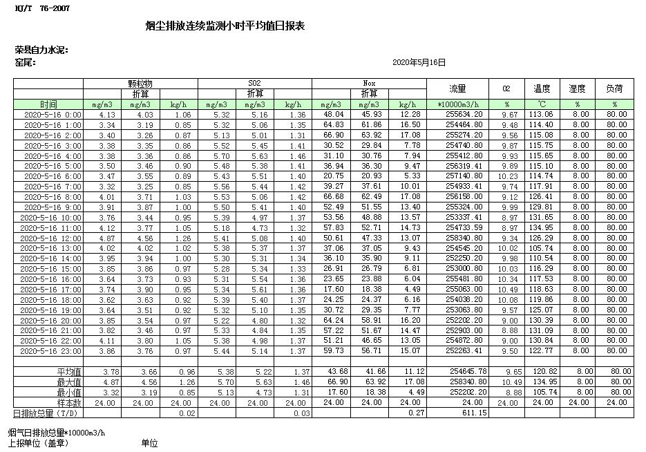 豪门国际·(中国集团)官方网站