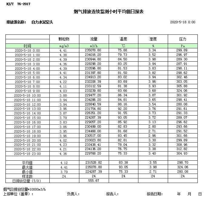 豪门国际·(中国集团)官方网站
