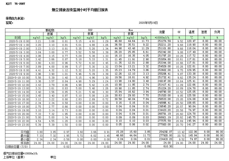 豪门国际·(中国集团)官方网站
