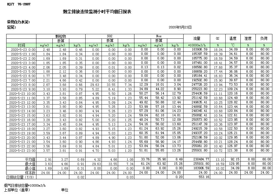 豪门国际·(中国集团)官方网站
