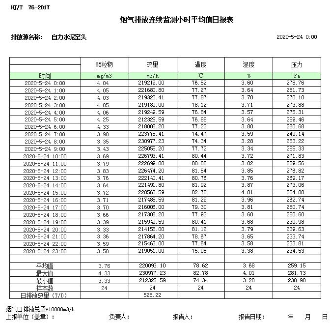 豪门国际·(中国集团)官方网站