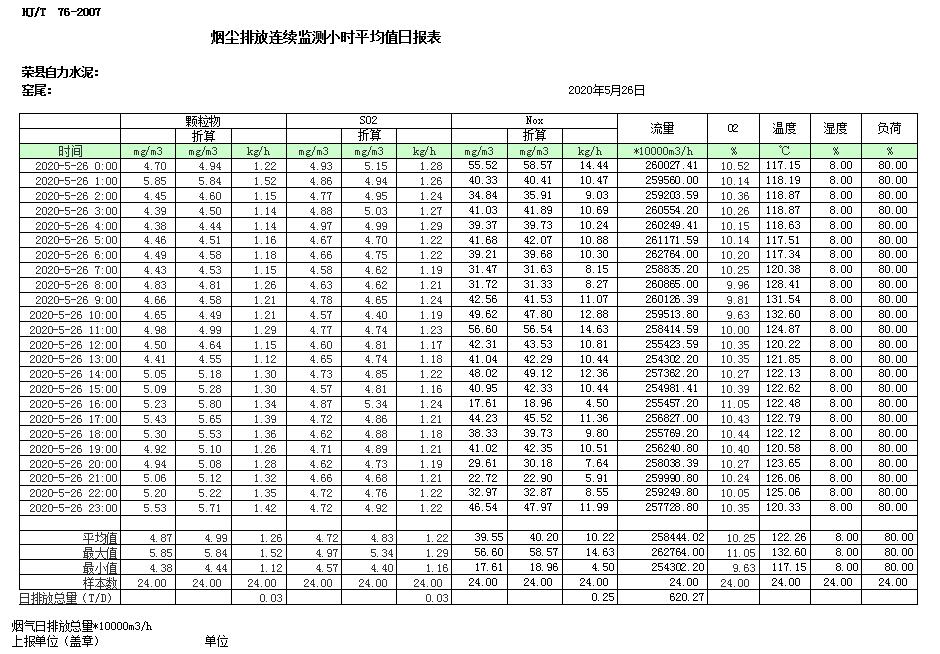 豪门国际·(中国集团)官方网站