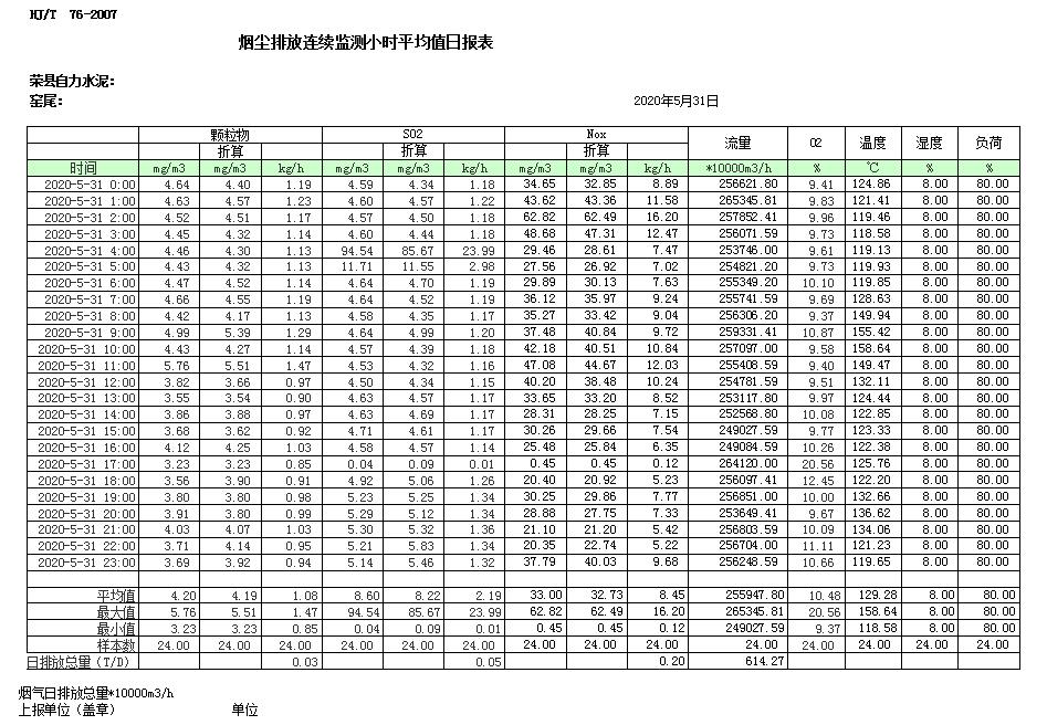 豪门国际·(中国集团)官方网站