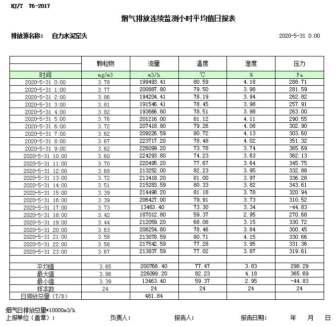豪门国际·(中国集团)官方网站