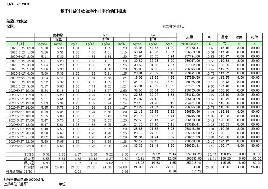 豪门国际·(中国集团)官方网站