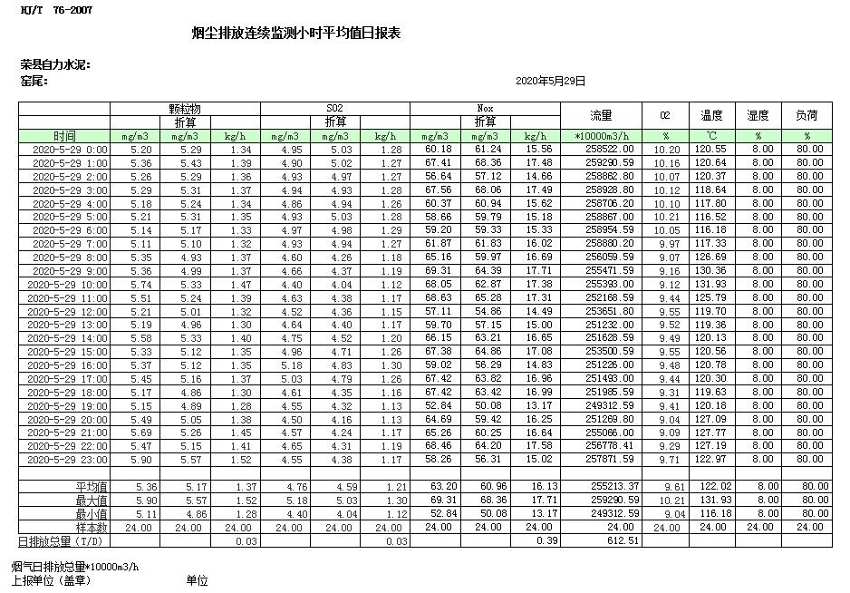 豪门国际·(中国集团)官方网站