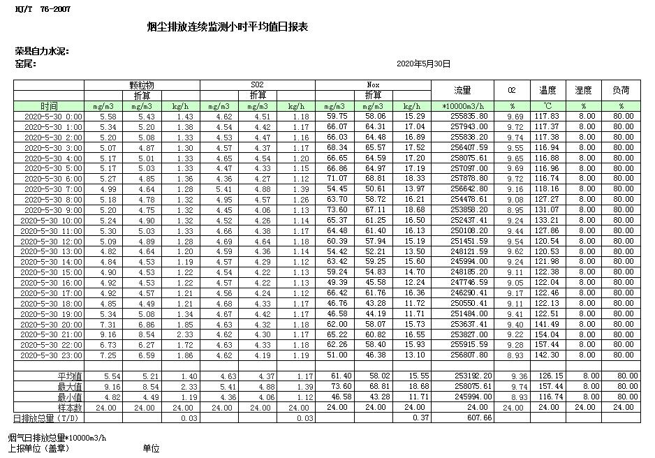 豪门国际·(中国集团)官方网站