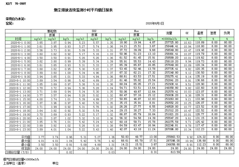 豪门国际·(中国集团)官方网站