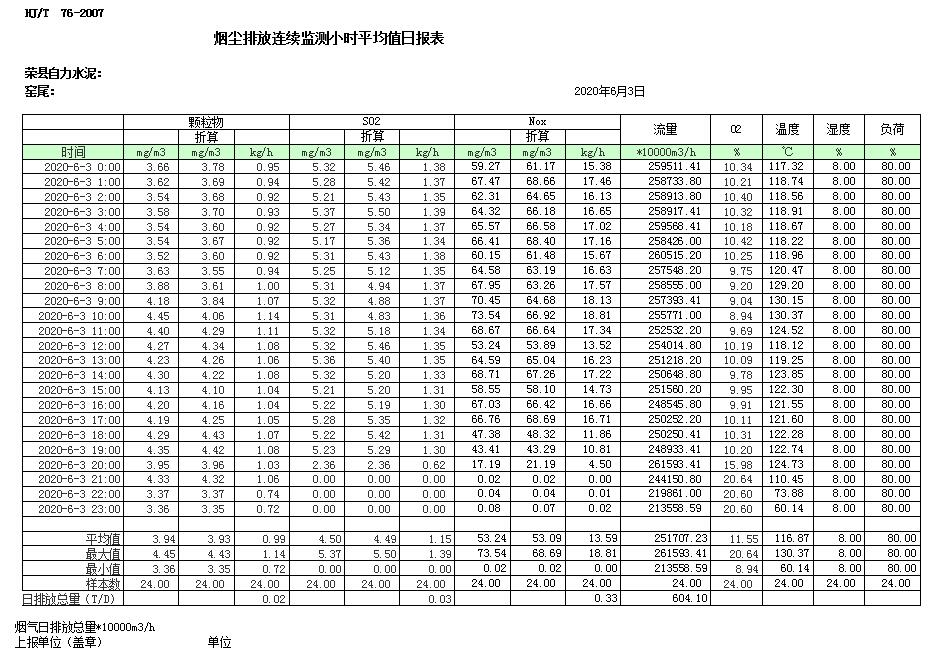 豪门国际·(中国集团)官方网站