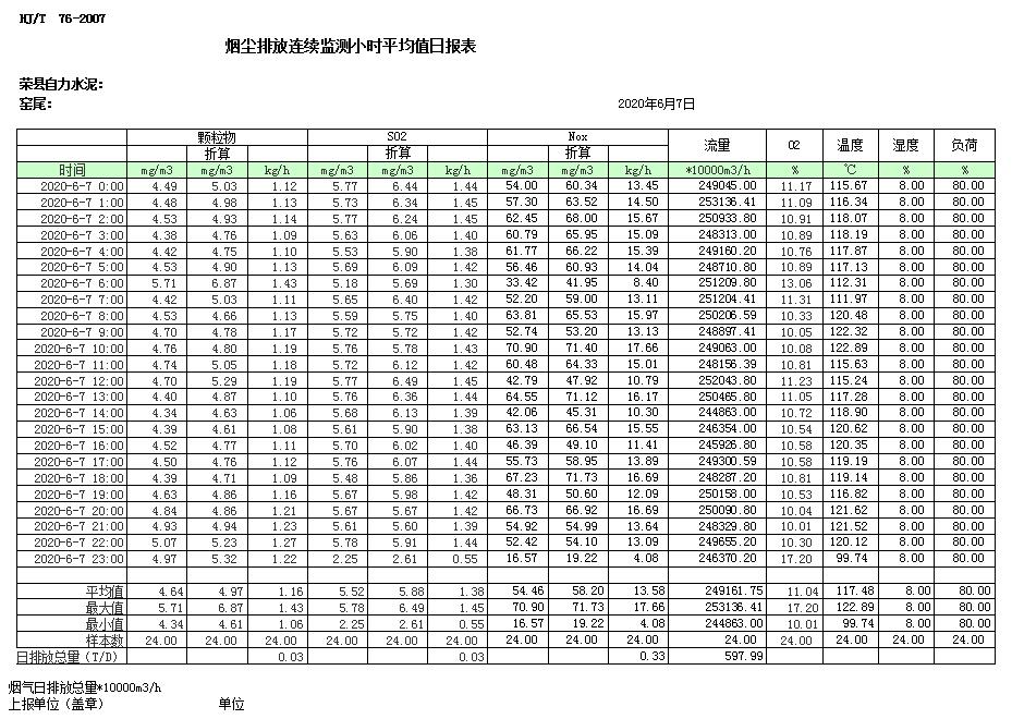 豪门国际·(中国集团)官方网站