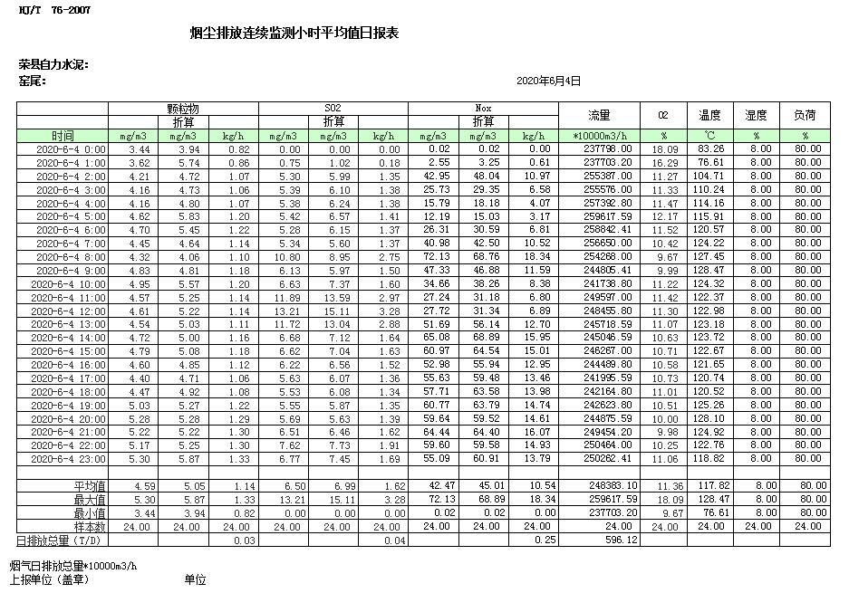 豪门国际·(中国集团)官方网站