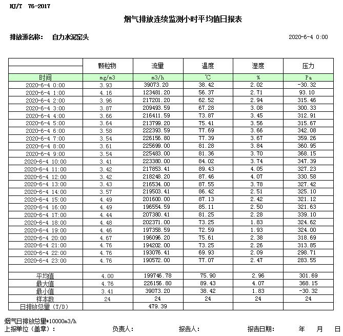 豪门国际·(中国集团)官方网站