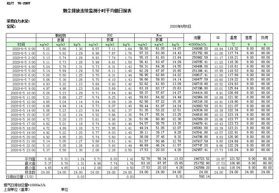 豪门国际·(中国集团)官方网站