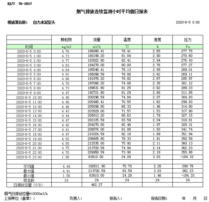 豪门国际·(中国集团)官方网站