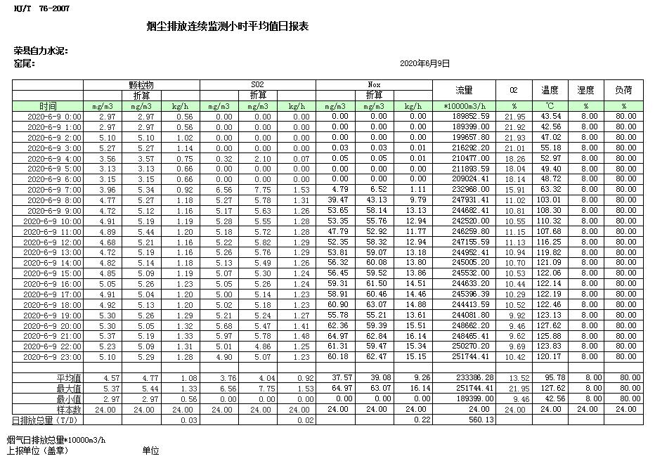 豪门国际·(中国集团)官方网站