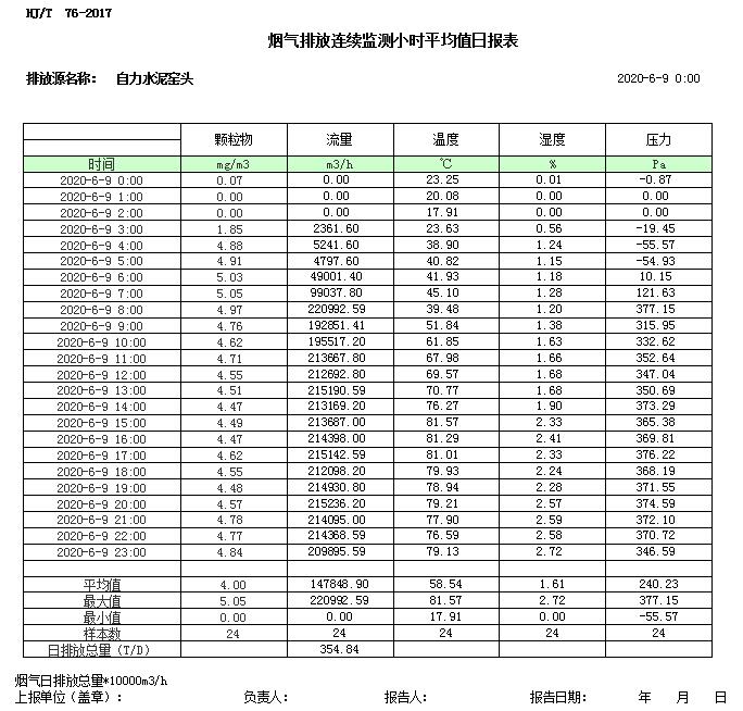 豪门国际·(中国集团)官方网站