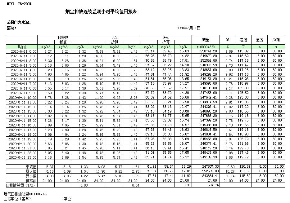 豪门国际·(中国集团)官方网站