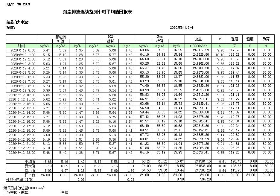 豪门国际·(中国集团)官方网站
