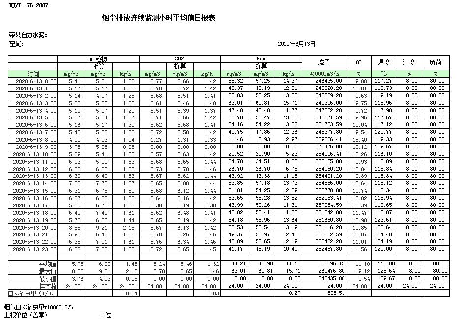 豪门国际·(中国集团)官方网站