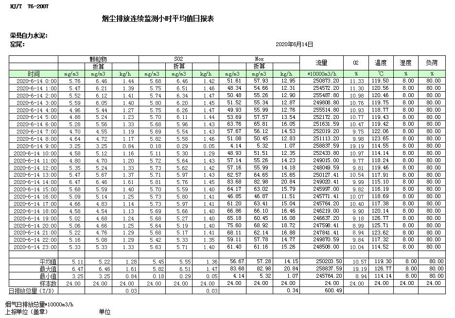 豪门国际·(中国集团)官方网站