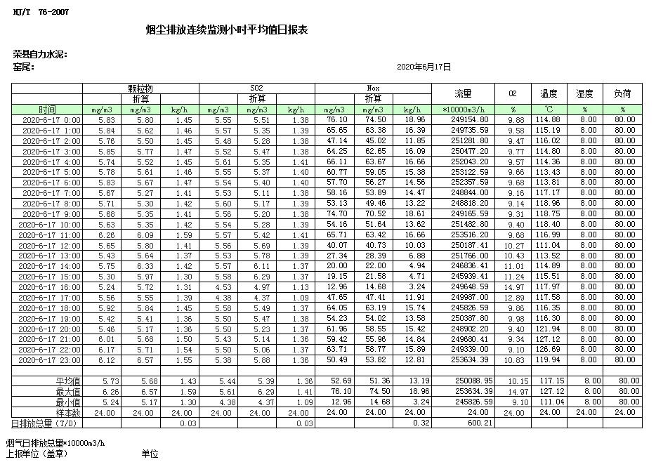 豪门国际·(中国集团)官方网站