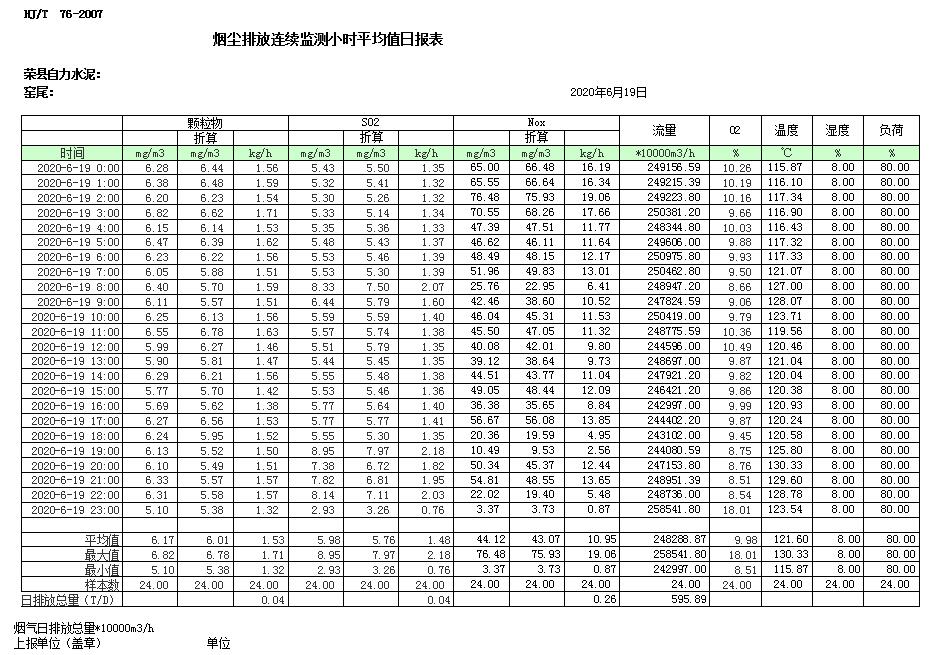 豪门国际·(中国集团)官方网站