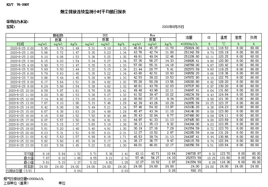 豪门国际·(中国集团)官方网站