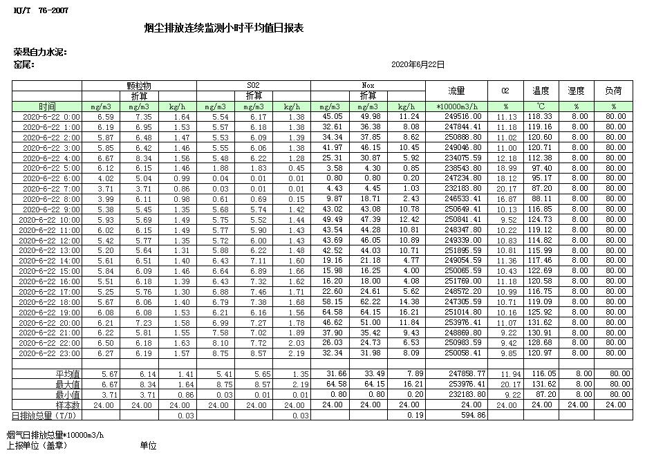 豪门国际·(中国集团)官方网站