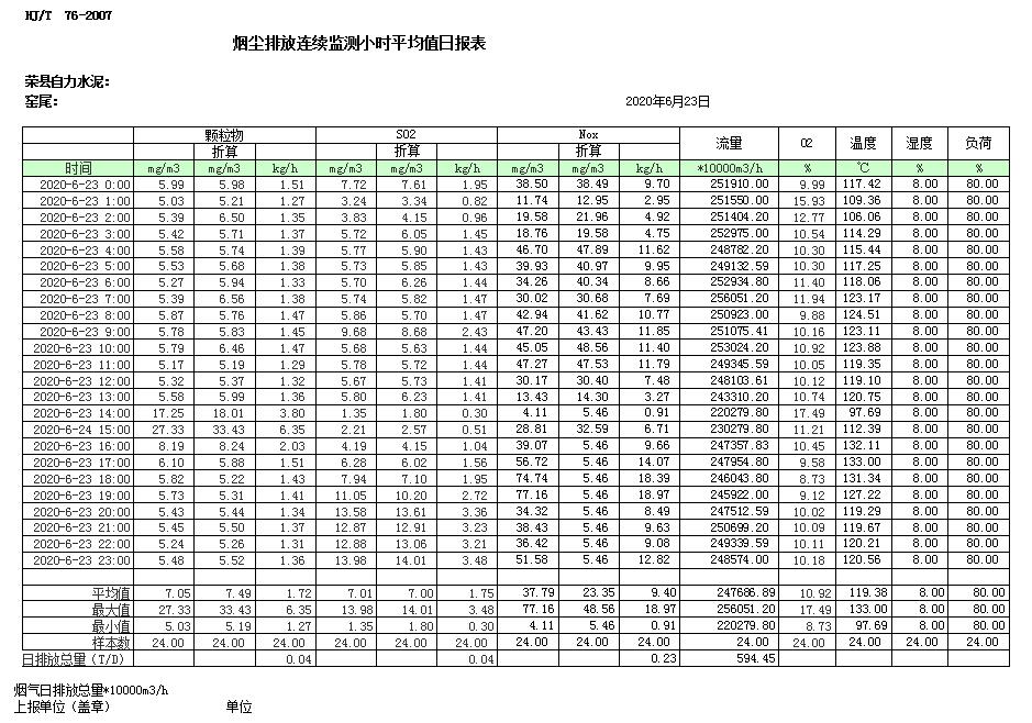 豪门国际·(中国集团)官方网站